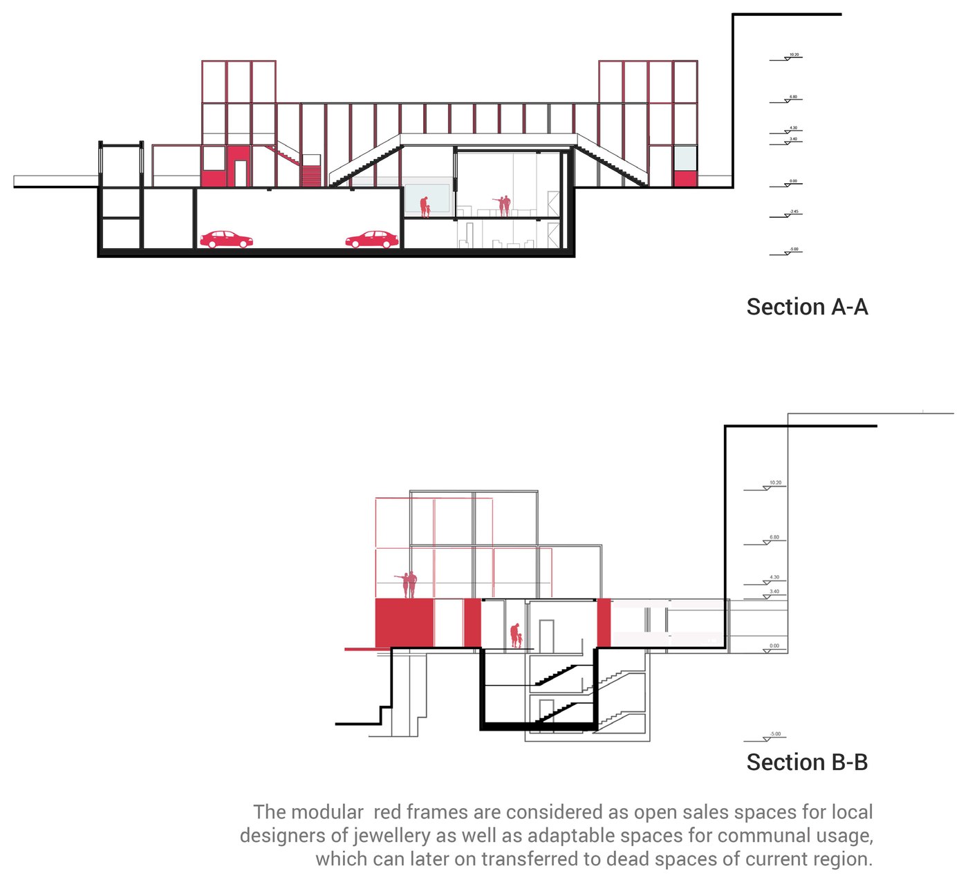Sections A-A and B-B